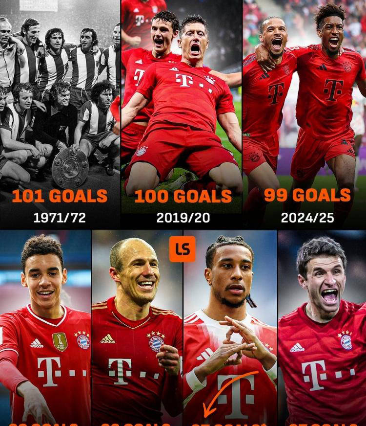 破纪录的良机来了！单赛季进101球的传奇就在眼前，但凯恩更渴望欧冠